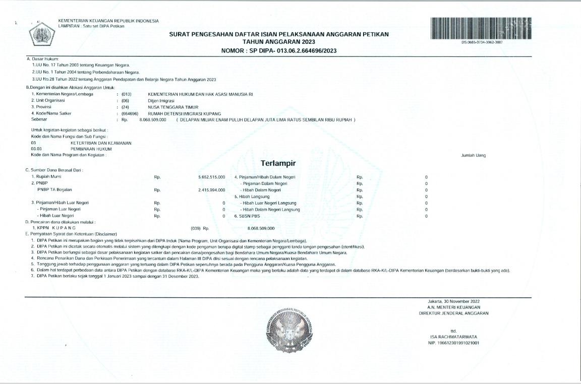 DIPA RUDENIM KUPANG 2023